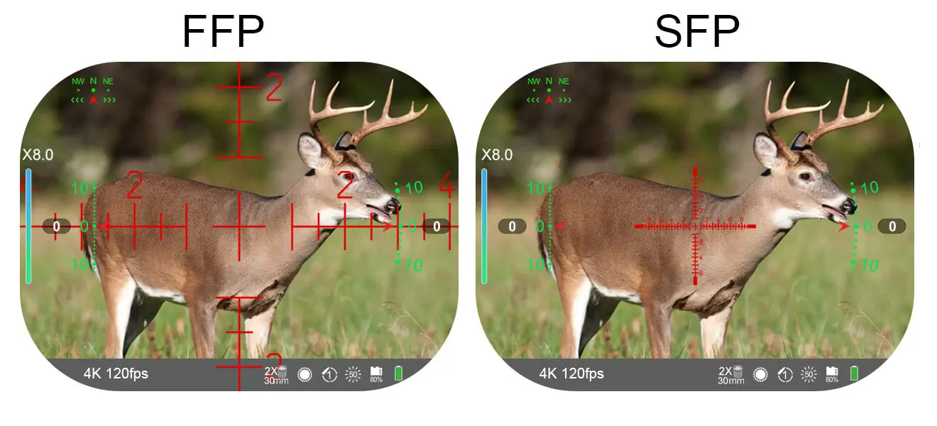 DIGITAL FFP & SFP RETICLES
