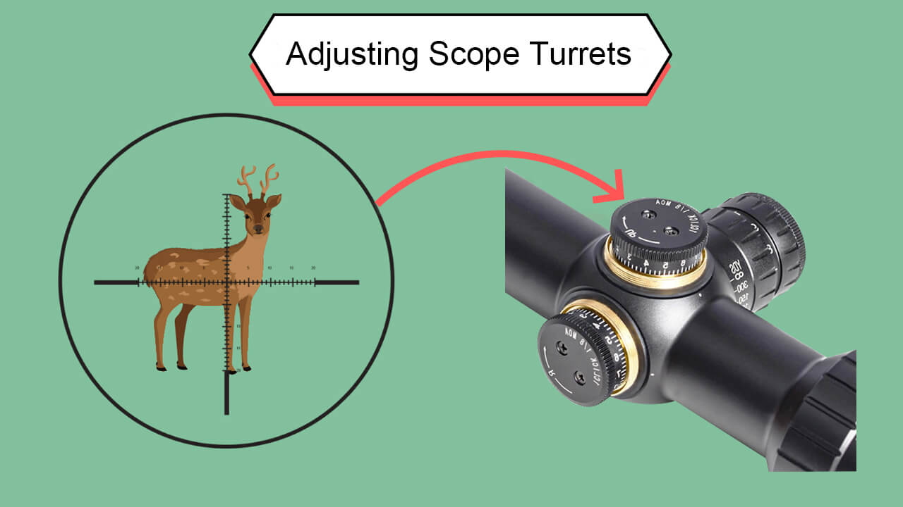 MOA in Shooting Understanding Minute of Angle in Precision Shooting