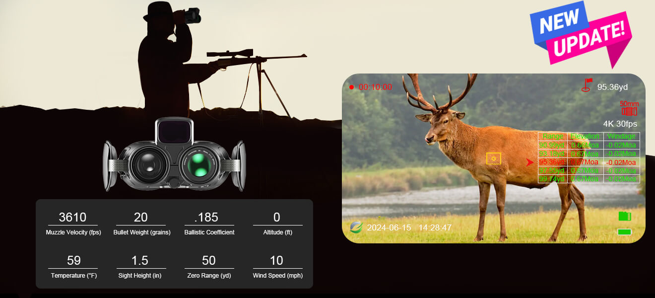 Find NV200 35mm 4K Day/Night Vision Binoculars with Laser Rangefinder