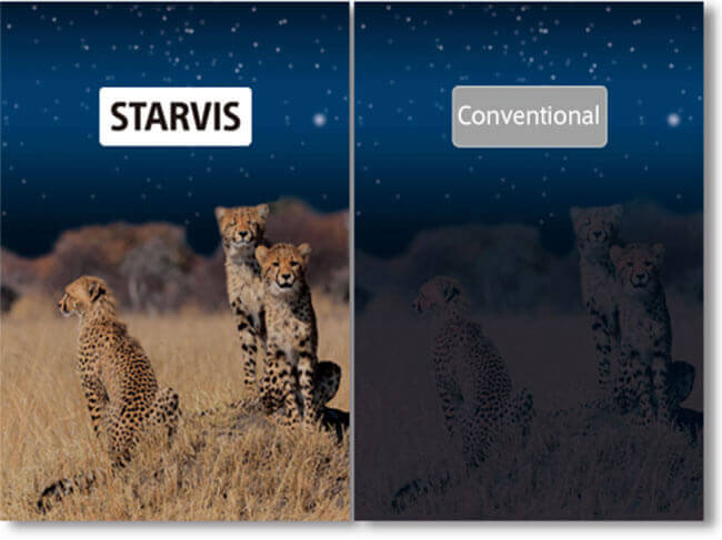 sony starvis coms sensor image comparison